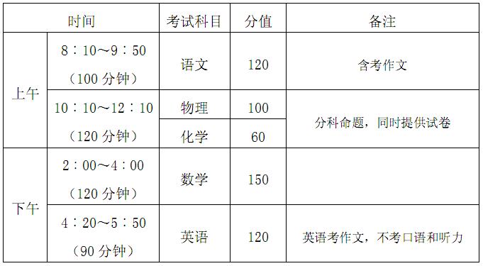 考试时间.jpg